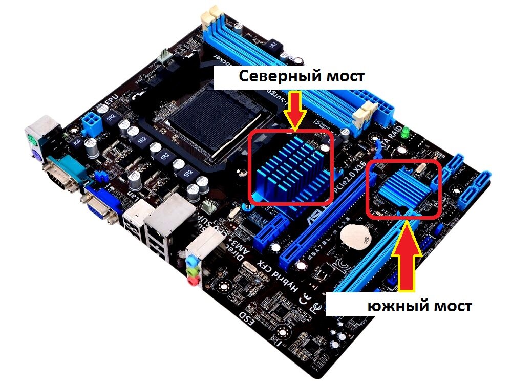 Что такое плата кос