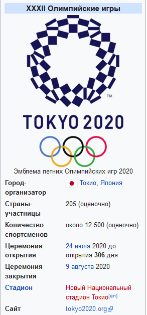 Об этом в один голос твердят разнообразные информационные источники. 