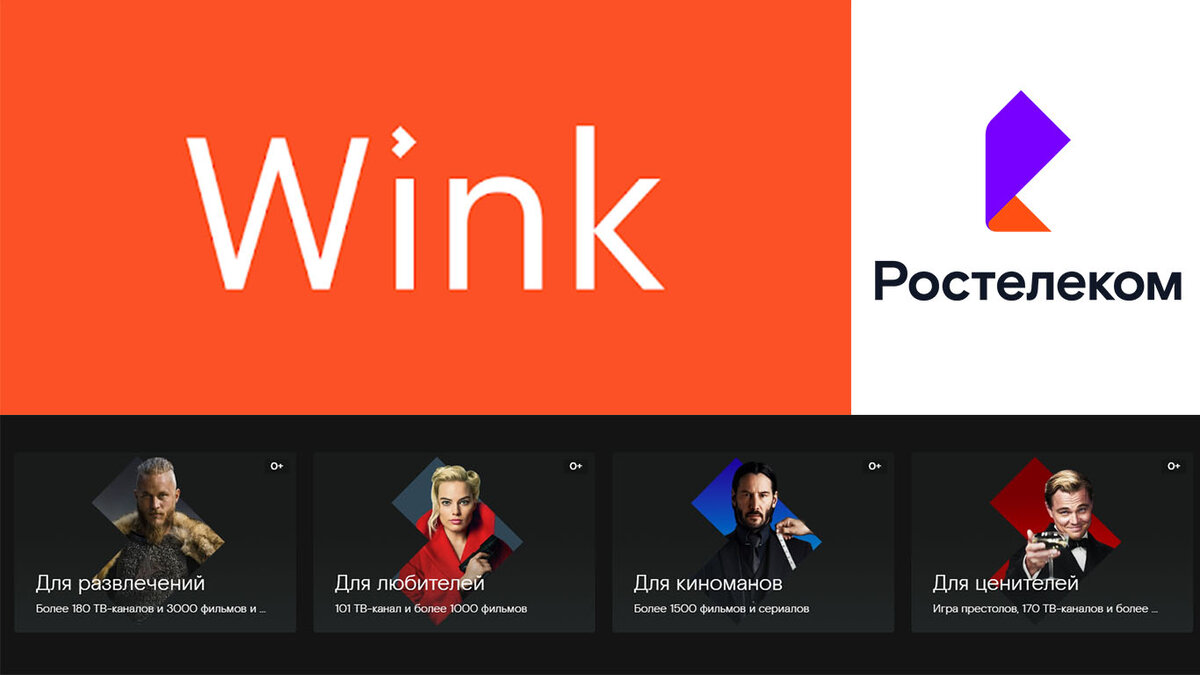 Смотрим Ростелеком через приложение Wink. | LocalHost | Дзен