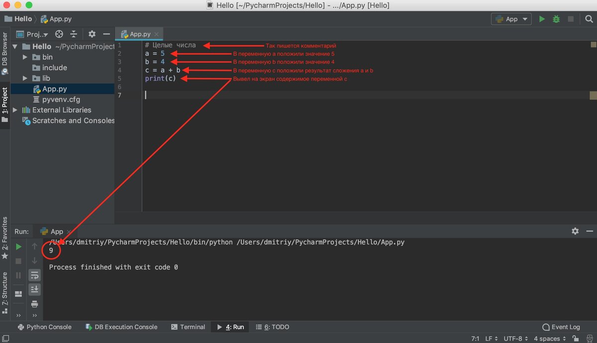 Pycharm как пользоваться. Терминал в PYCHARM. PYCHARM графический Интерфейс. Книга/ Python, Django и PYCHARM для начинающих. Командная строка в PYCHARM.