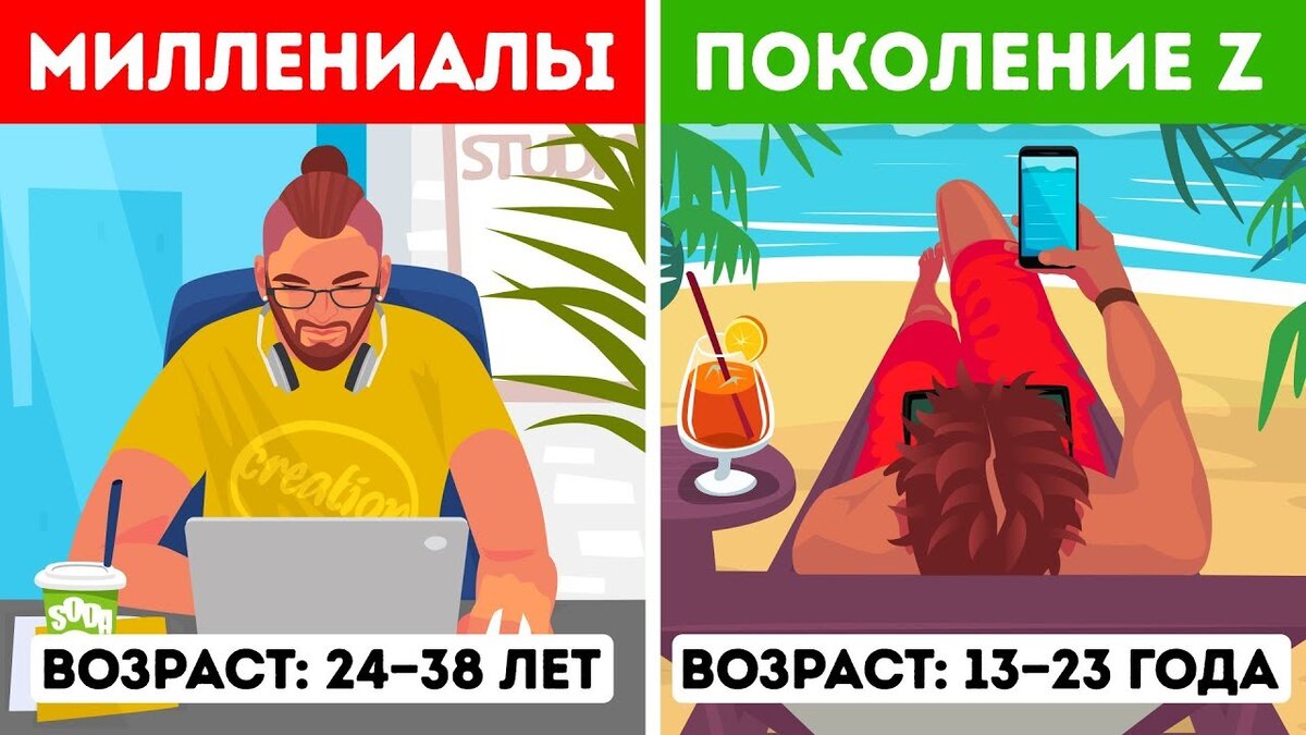 Кто ты сегодня?