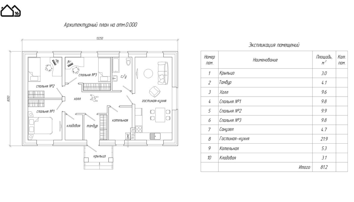 Проект одноэтажного дома с тремя спальнями, котельной и кладовой - площадью  81кв.м. | Проектная мастерская №16 | Дзен