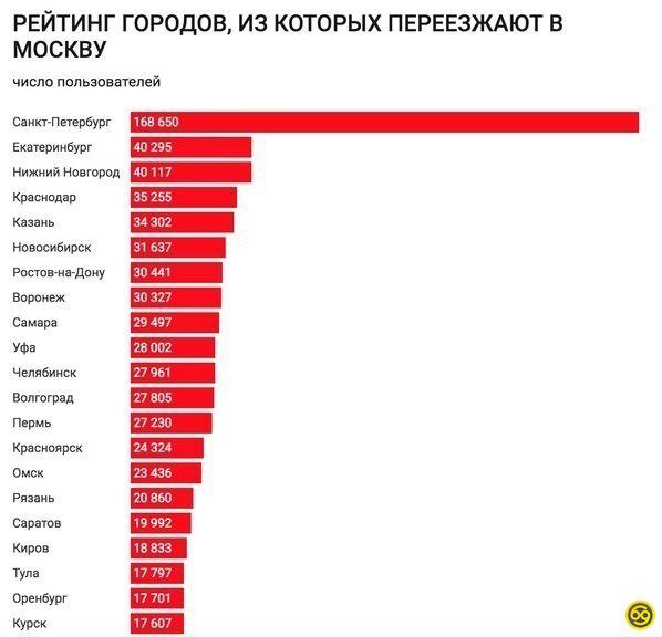 Телеграм-канал Pornstat