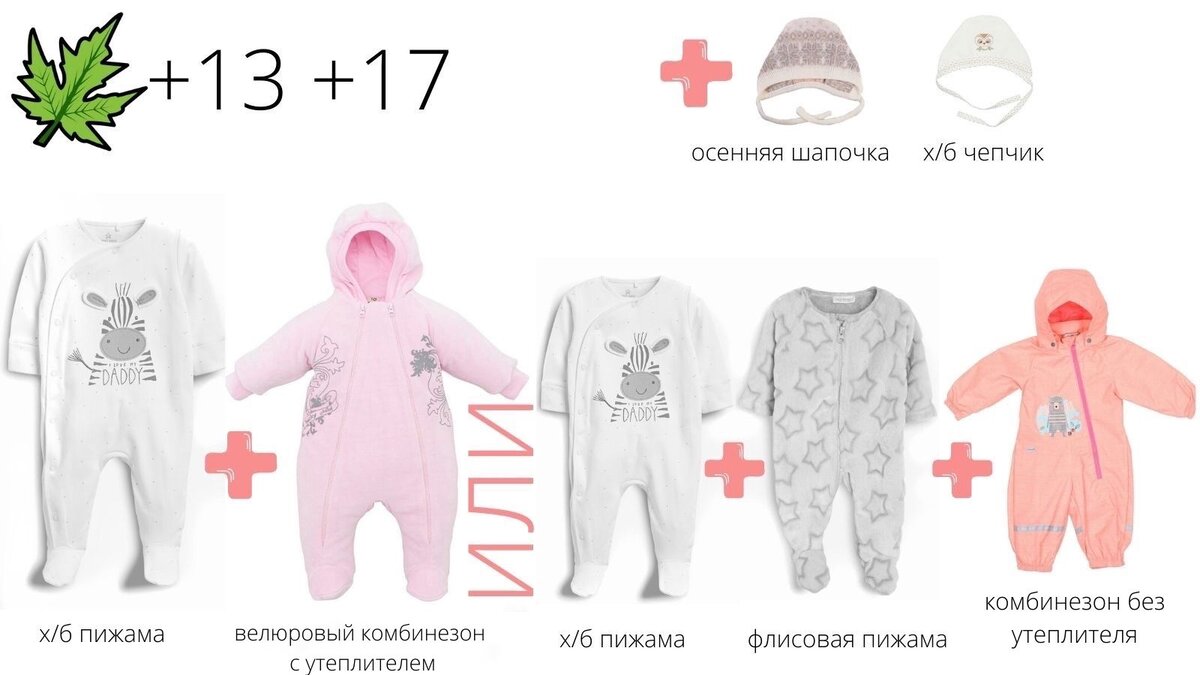 Во что одевать новорожденного осенью