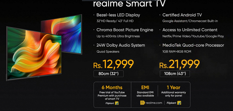 Realme Smart TV 