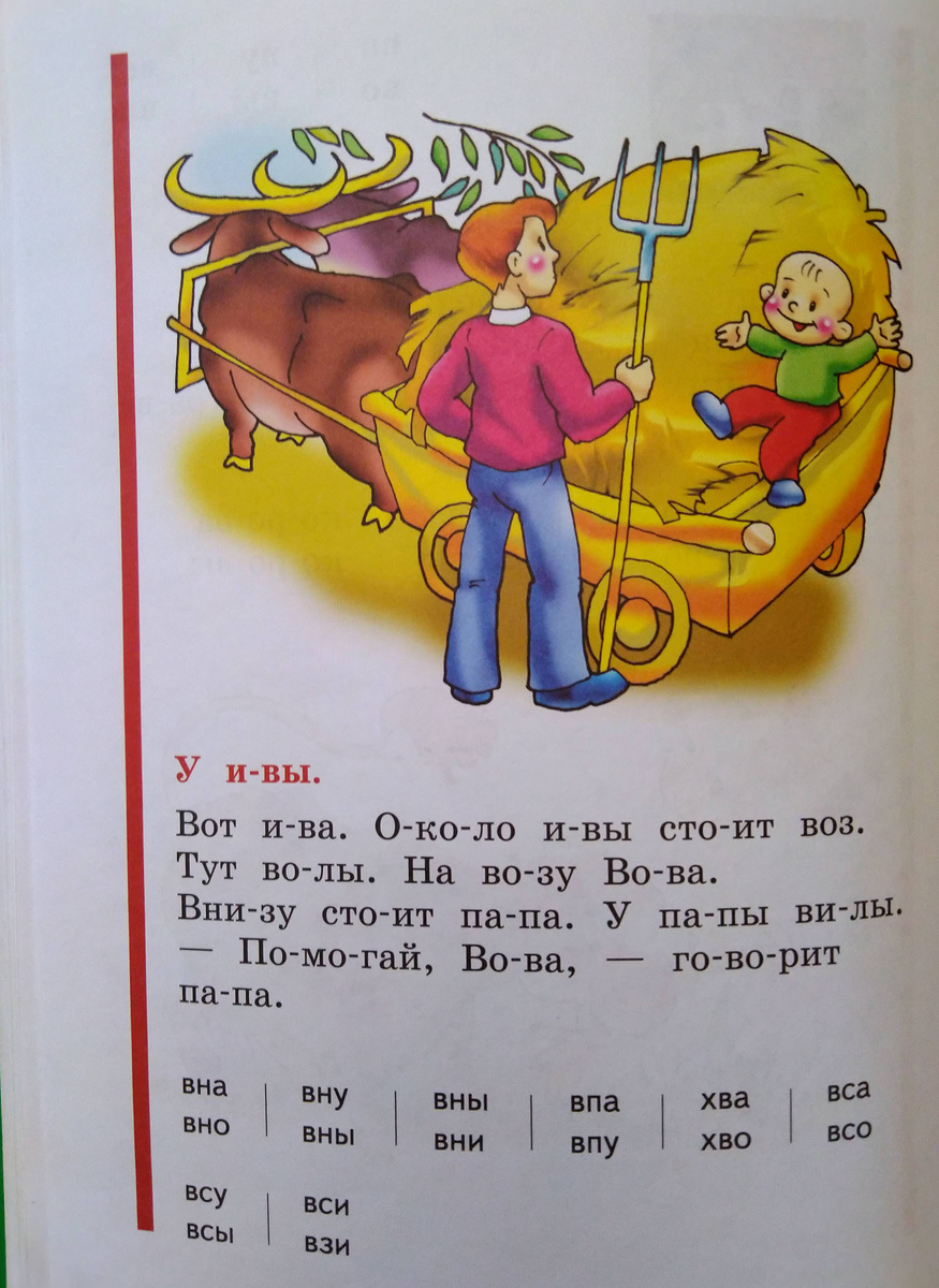 Амнестическая афазия. Урок 24. Уборка. Буква В. | Восстановление речи. |  Дзен