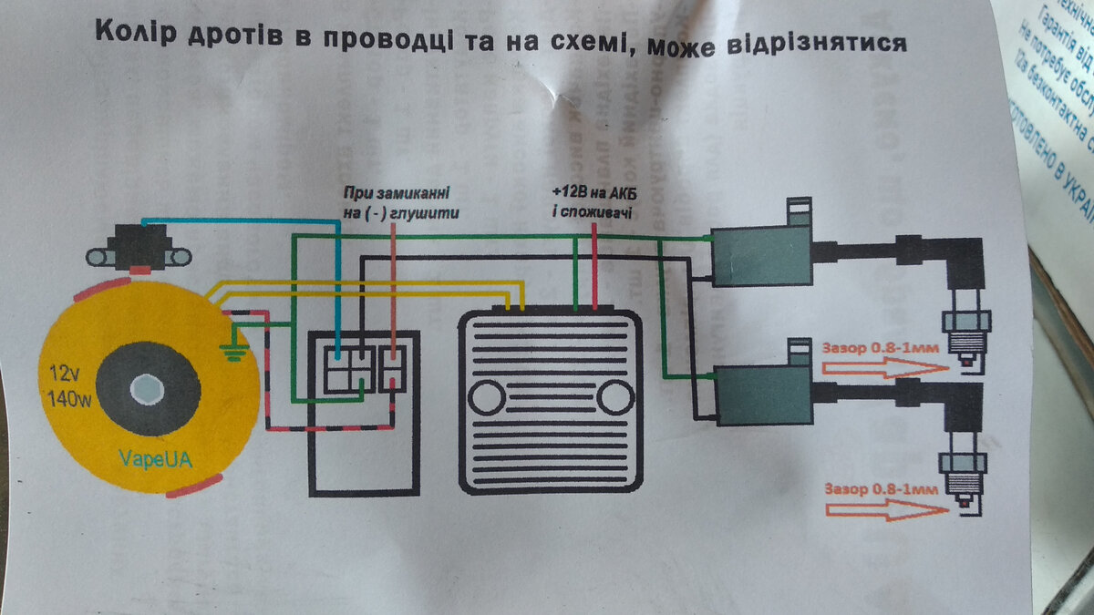 Схема подключения cdi зажигания на иж планета