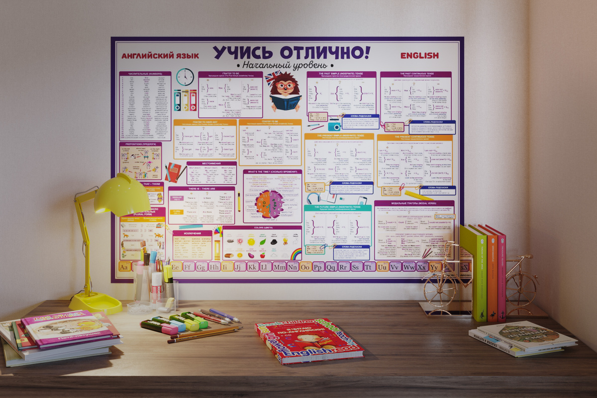 Учебные материалы, напечатанные на широкоформатном принтере. Фото из Интернет