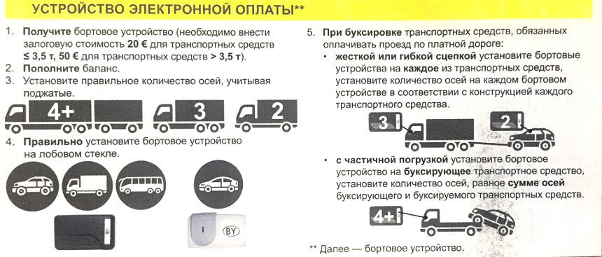   Говорят, человек ко всему привыкает. Это, похоже, и произошло с автомобилистами и системой оплаты дорог BelToll: процесс идет.-2