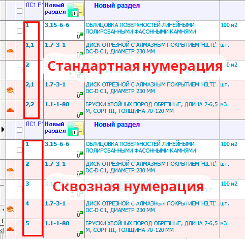 Сквозная нумерация