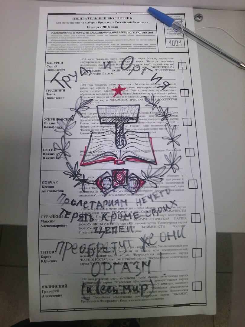 Прикольный бюллетень. Оформление недействительного бюллетеня. Испорченные бюллетени. Испорченные бюллетени. Порча бюллетеня на выборах.