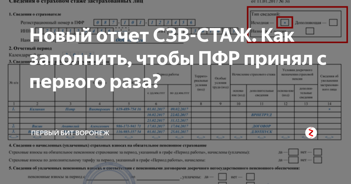 Одв 1 в 2023 году образец заполнения