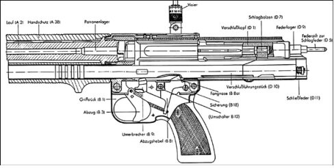 Схема устройства автоматической винтовки FG.42 – из германского руководства.                                                           