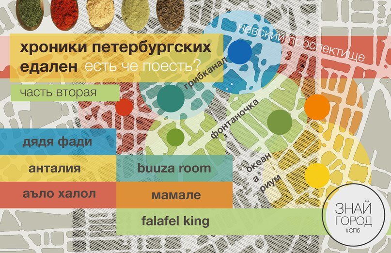      Создать карусель  
