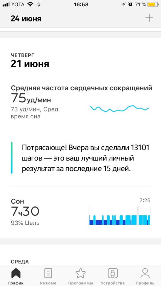 общий экран. Пройдено 13101 шаг. При норме для человека 10000 шагов. Редко когда так, сидячий образ жизни это не полезно. Сон - 7:30 минут. Сердечные сокращения 75/73