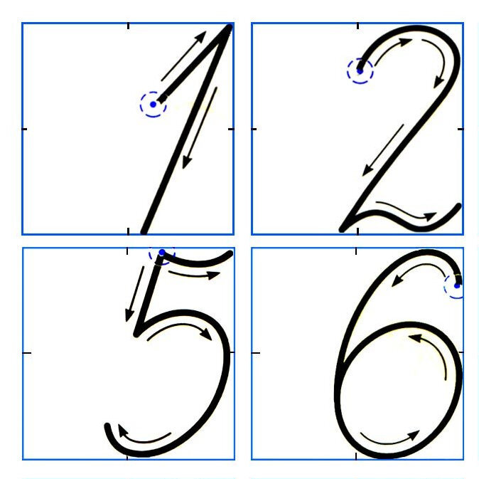 Образец написания цифр для 1 класса распечатать