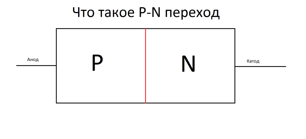 Изображение прямое обратное