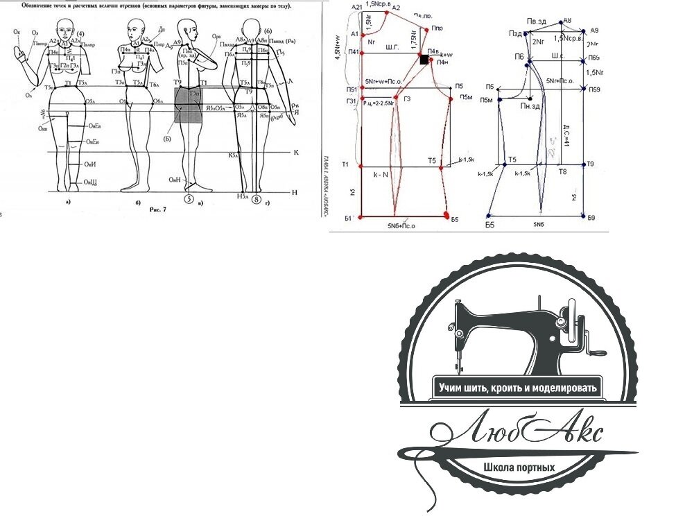 Построение выкройки брюк метод Любакс — Video | VK