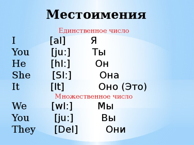 Личные местоимения в английском 5 класс. Местоимения в английском языке 2 класс. Местоимения в английском языке 2 класс произношение. Местоимения в английском языке 3 класс. Личные местоимения английский язык 2 класс с транскрипцией.