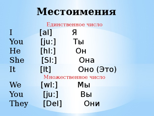 I love транскрипция. Местоимения в английском языке 2 класс произношение. Личные местоимения английский язык 2 класс с транскрипцией. Местоимения на английском с транскрипцией. Местоимения на английском для детей таблица.