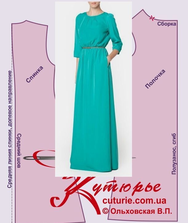 Из какой ткани сшить летнее платье: 15 вдохновляющих моделей — уральские-газоны.рф