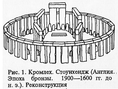 А это сам проект