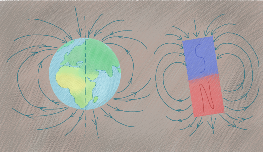Линии магнитного поля Земли и обычного магнита из магазина
