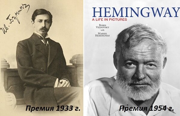 Нобелевские лауреаты