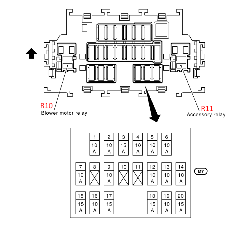 Блок предохранителей ниссан фуга схема