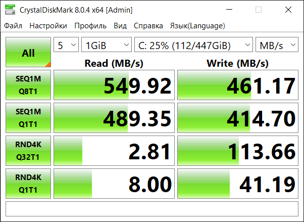 На мой взгляд вполне обычный показатель