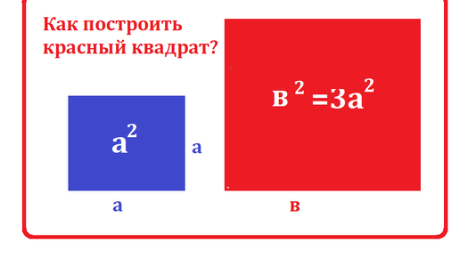 Задан квадрат