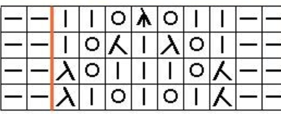 Схема узора