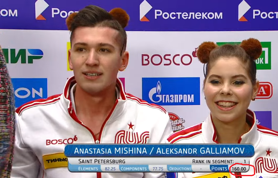 Обратите внимание на круглые цифры -160.00