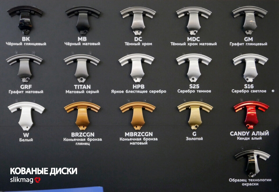 Основная гамма заводских цветов кованых дисков Slik.