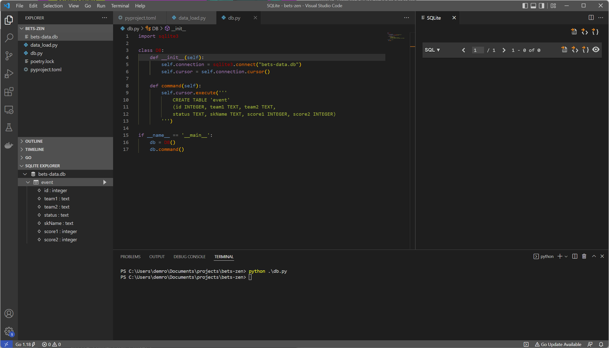 Написали новый класс и вуаля, есть первая таблица, но пока пустая
