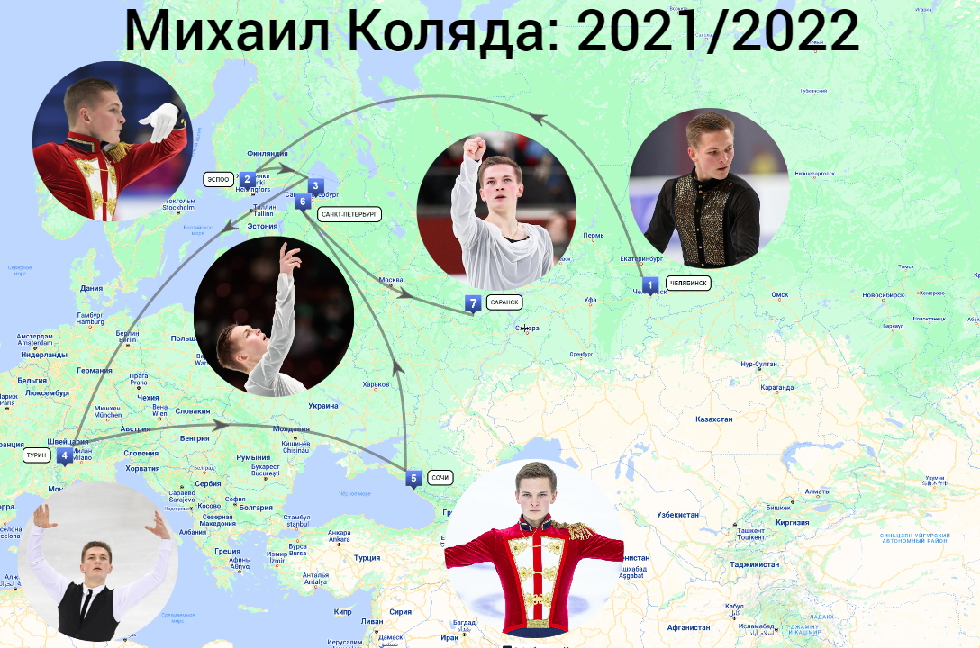 Путеводитель соревнований Михаила Коляды в сезоне 21/22