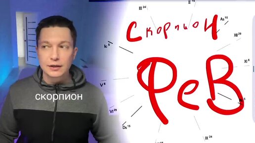 Чудинов гороскоп на февраль 2024. Чудинов гороскоп на февраль 2024. Новолуние в рыбах 20 февраля. 1995 знак зодиака. Чудинов гороскоп на февраль 2024.