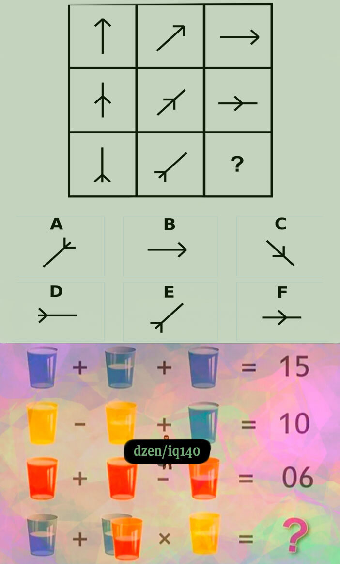 Не легкий IQ тест для интеллектуального меньшинства. Проверьте себя | IQ  Тесты | Дзен