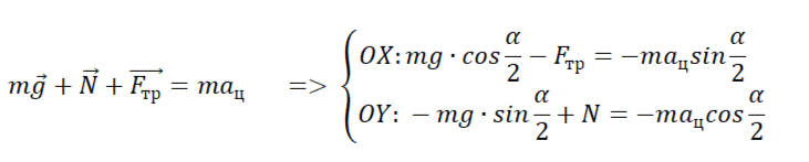 Векторное уравнение и его проекции