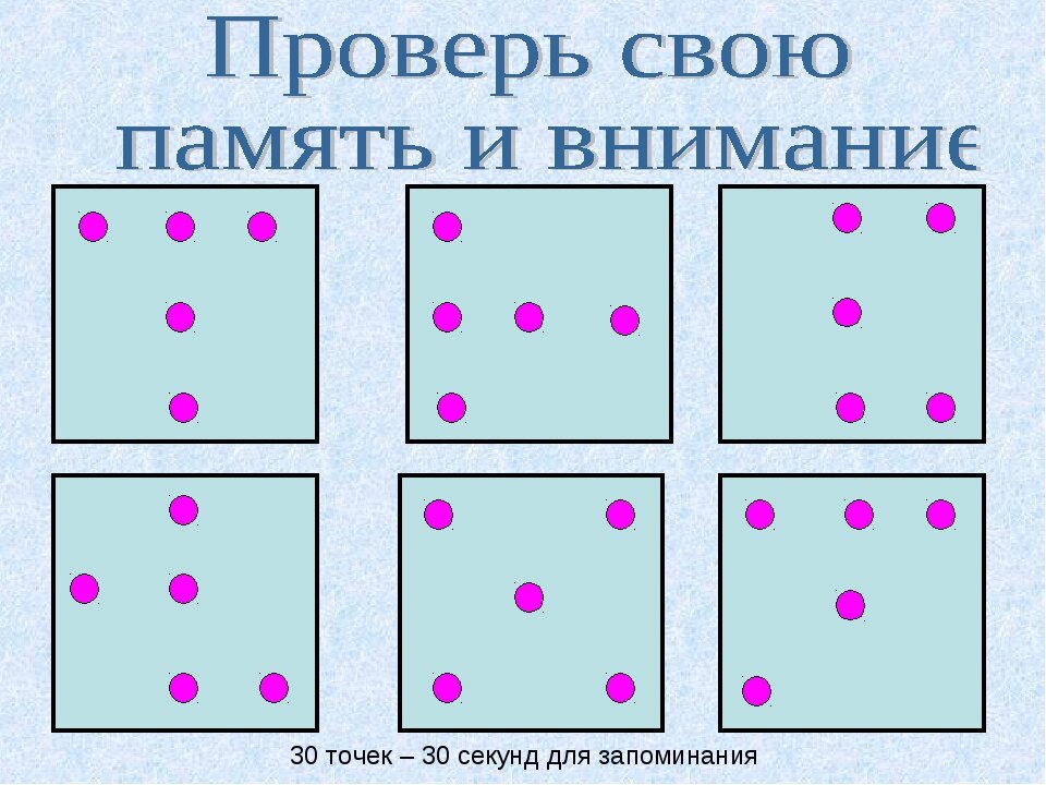 Презентация тренировка внимания