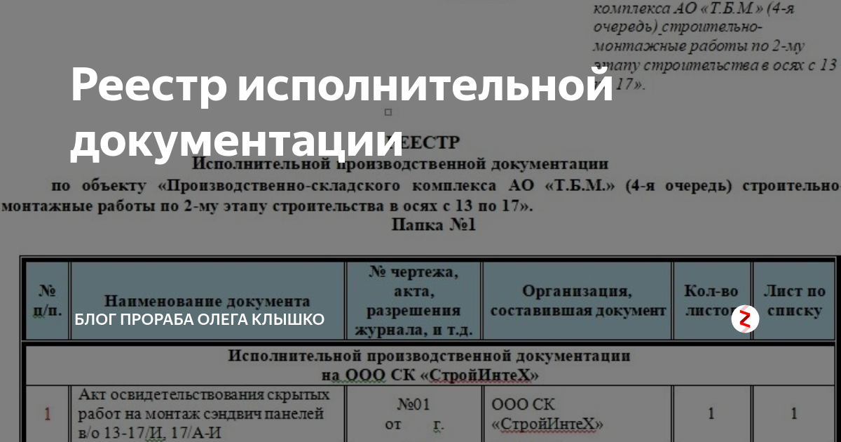 Реестр исполнительной документации образец