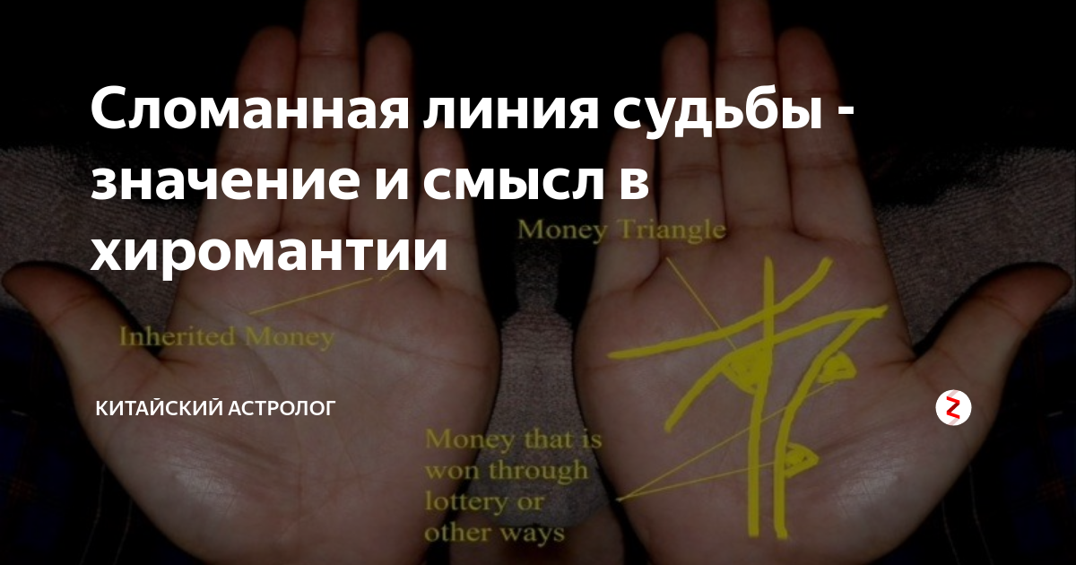 Судьба значения. Линии судьбы. Линия судьбы на руке. Значение судьба. Линия судьбы по годам.