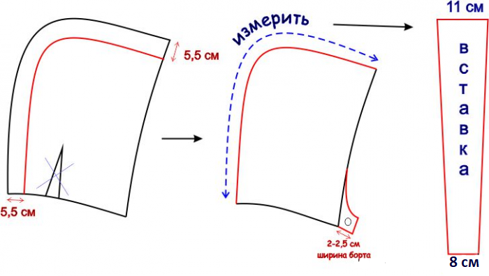 Воротник капюшон: выкройка