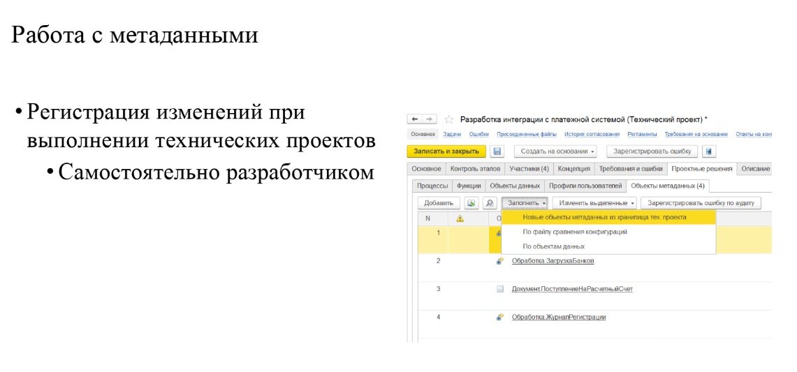 Платформа и конфигурации 1с предприятие 8. 1с вещевое довольствие. 1с вещевое довольствие. Разработка конфигурации 1с. 1.