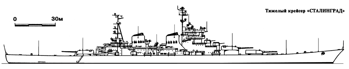 Боковая проекция крейсера "Сталинград". Изображение: web.archive.org