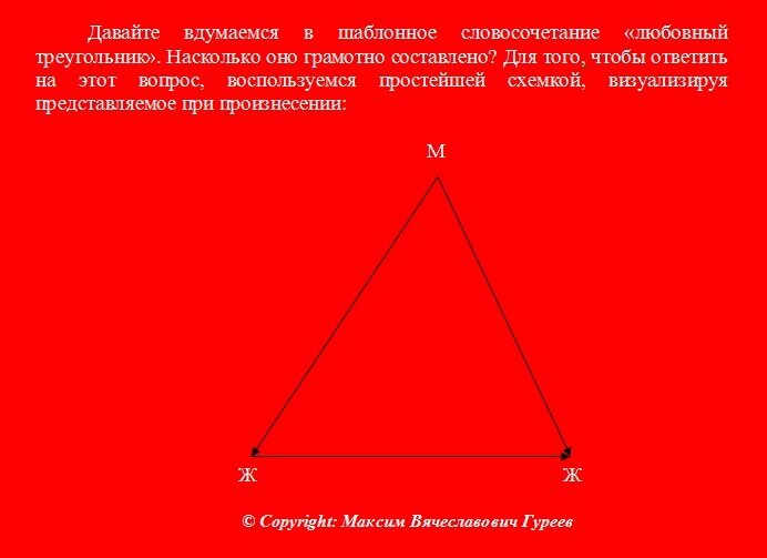 Любовный треугольник в романе. Любовный треугольник схема. Треугольник любви. Любовный треугольник причины. Любовный треугольник пример.