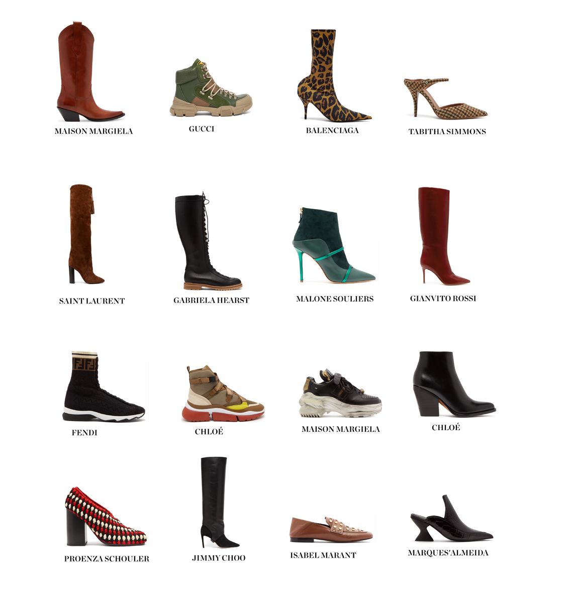 Женская обувь названия моделей