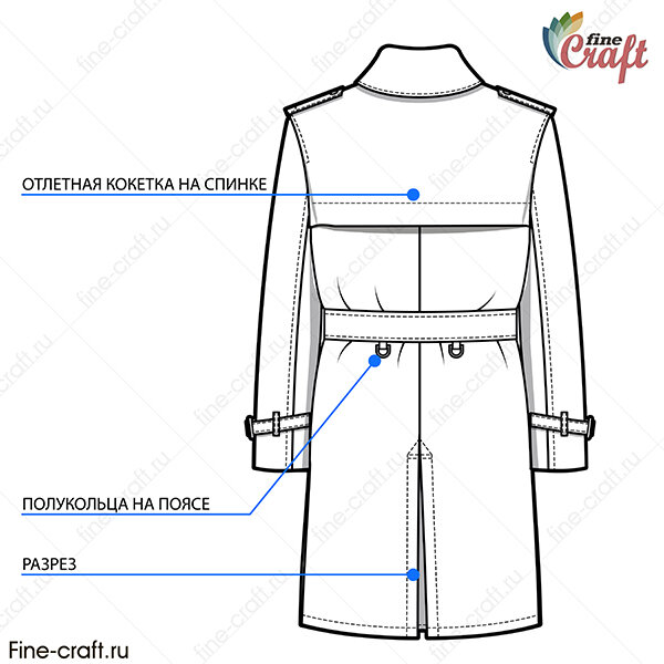 технический рисунок одежды: 12 тыс изображений найдено в Яндекс.Картинках Женски