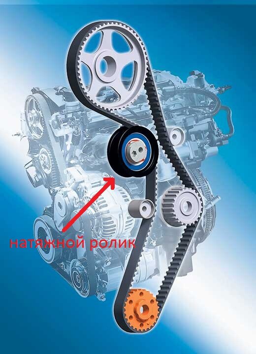  То в цепном приводе все по-другому. Там растяжение цепи компенсирует гидронатяжитель. 