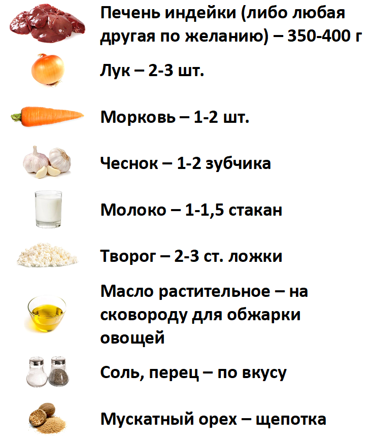 Печеночный паштет, ингредиенты